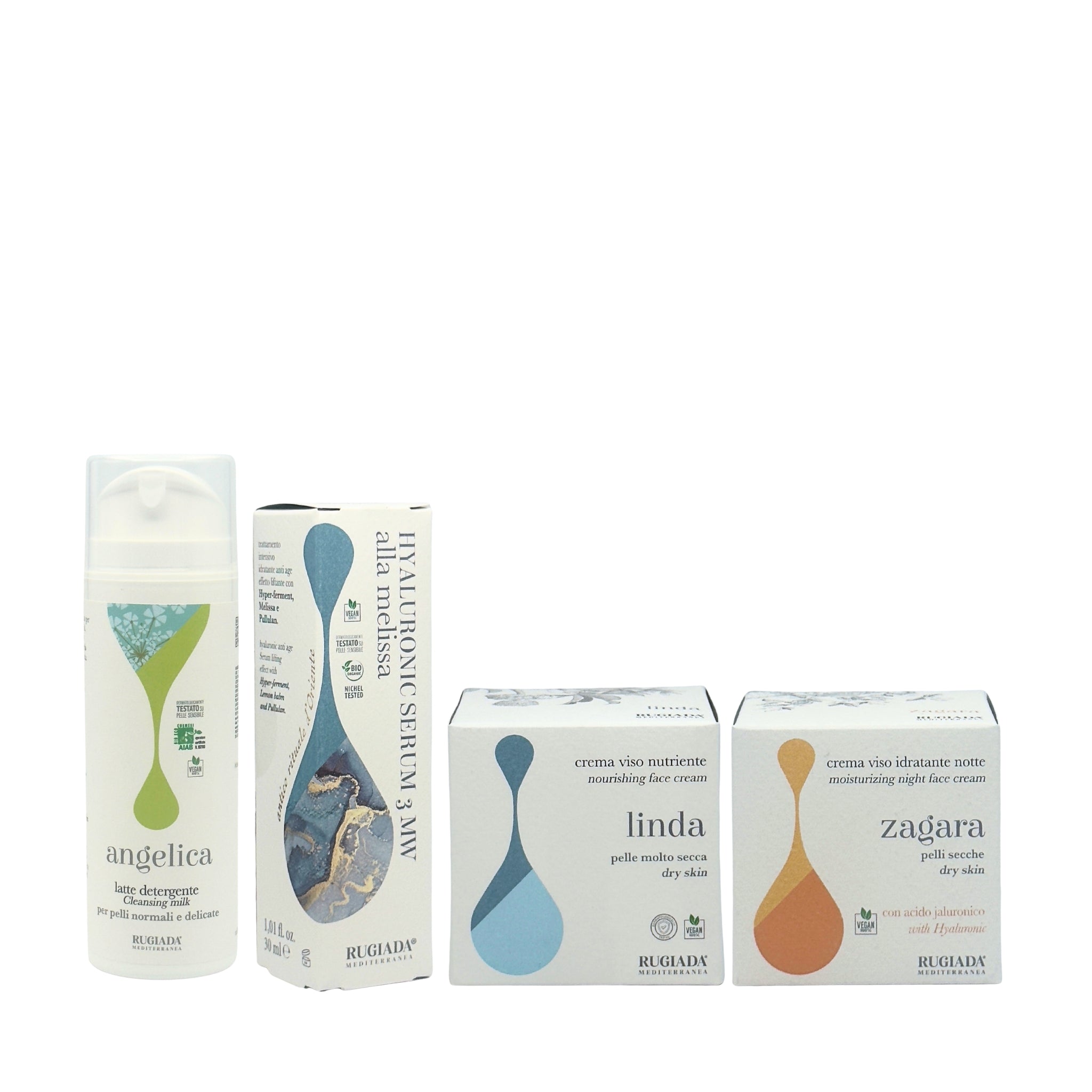 Bioroutine pelle secca - Nutrimento attivo