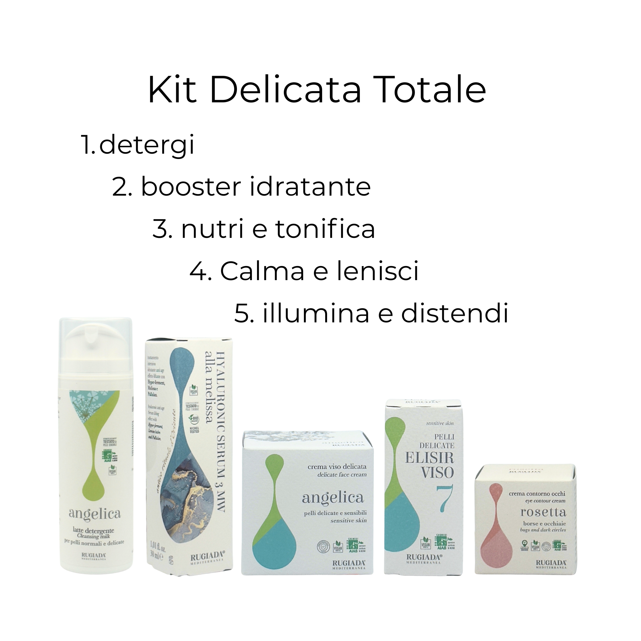 Bioroutine pelle delicata - Total care