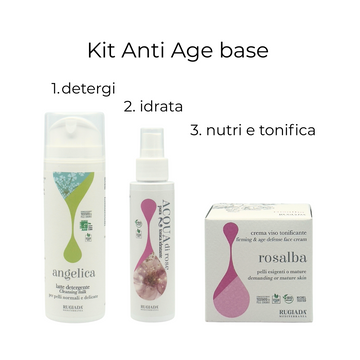 Bioroutine antiage - Base quotidiana