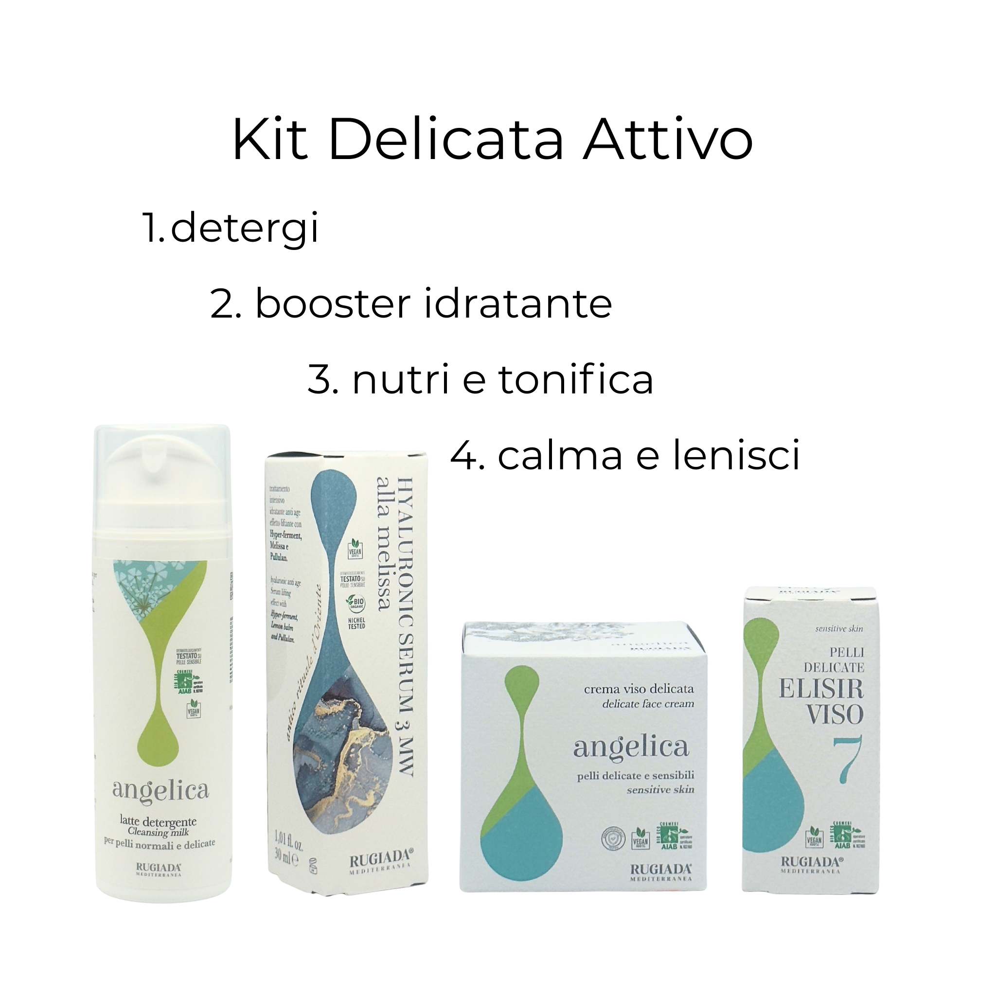 Bioroutine pelle delicata - Nutrimento attivo