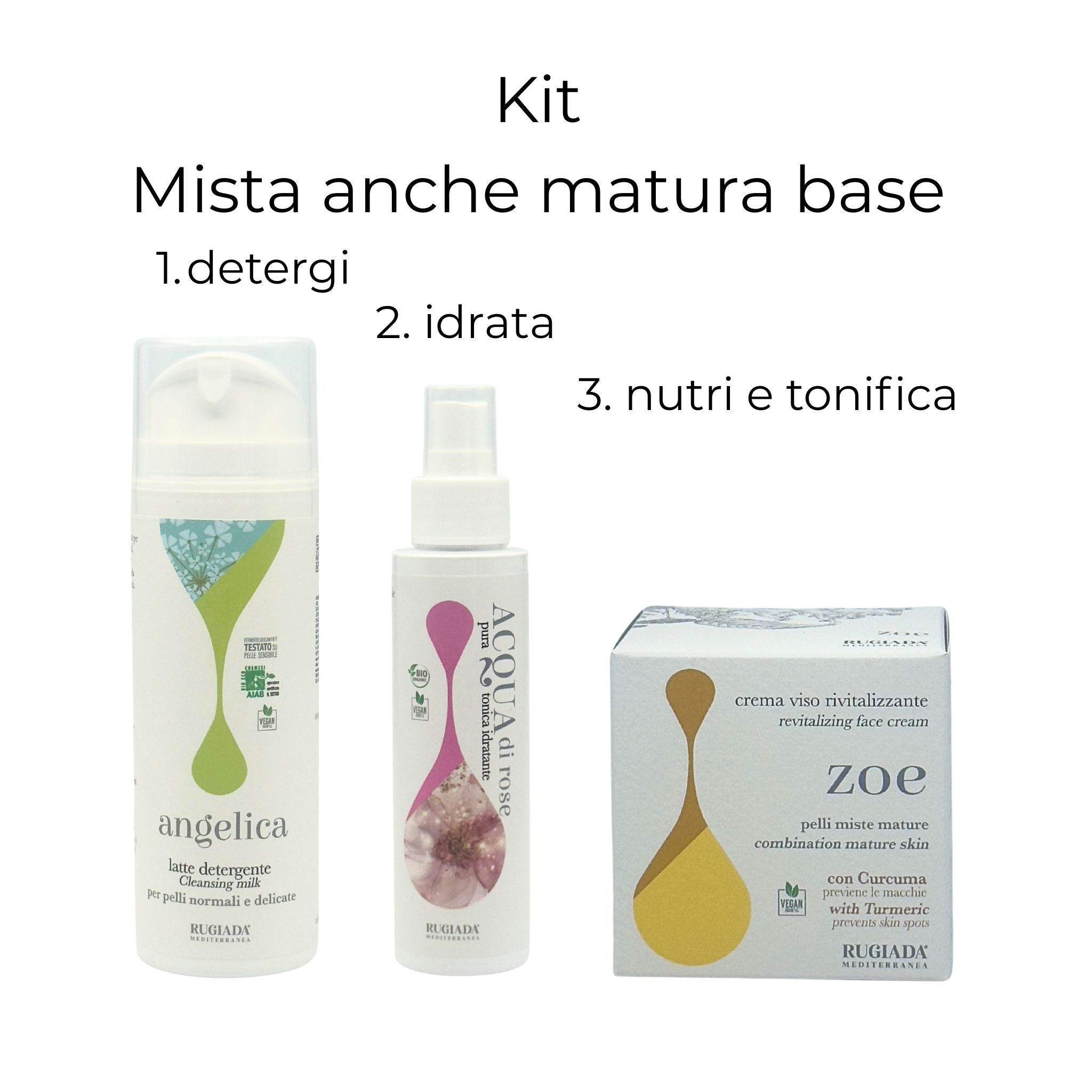 Bioroutine pelle mista anche matura - Base Quotidiana