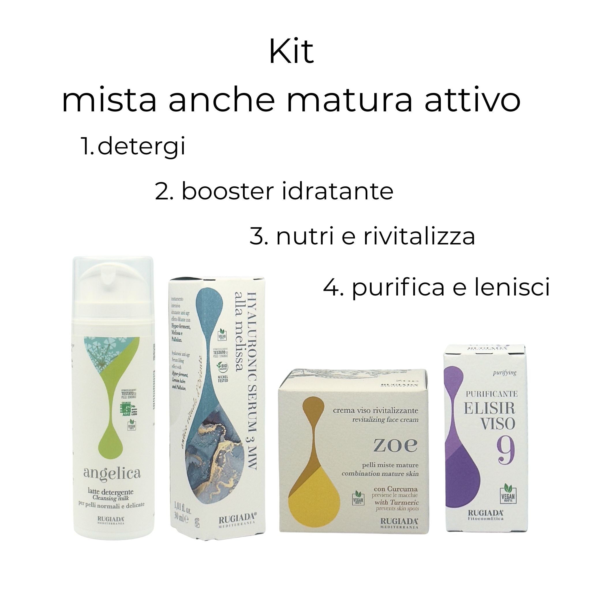 Bioroutine pelle mista anche matura - Nutrimento attivo