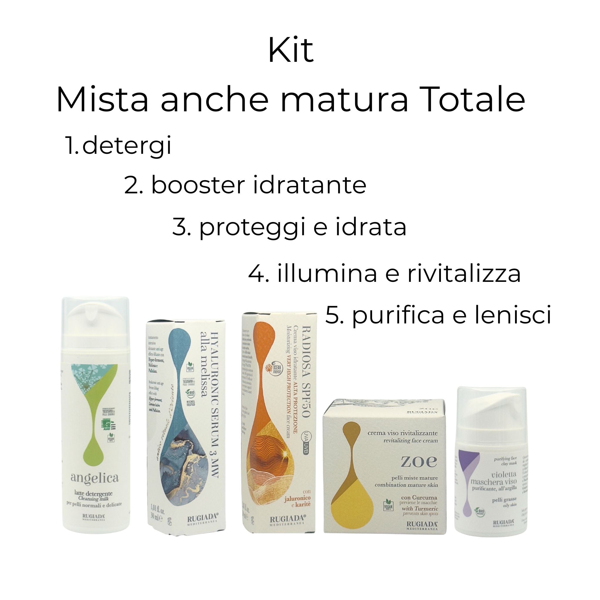 Bioroutine pelle mista anche matura - Total care