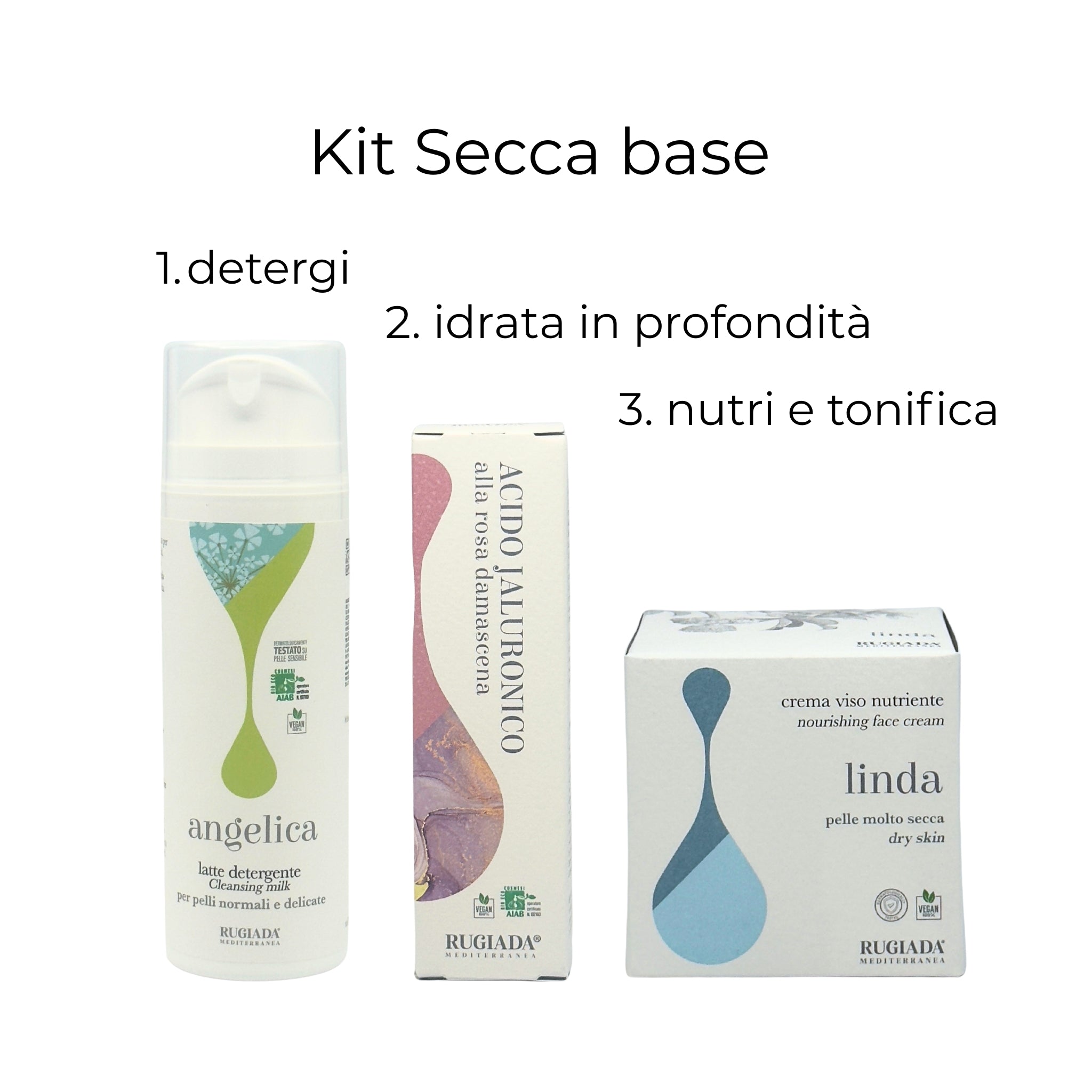 Bioroutine pelle secca - Base quotidiana