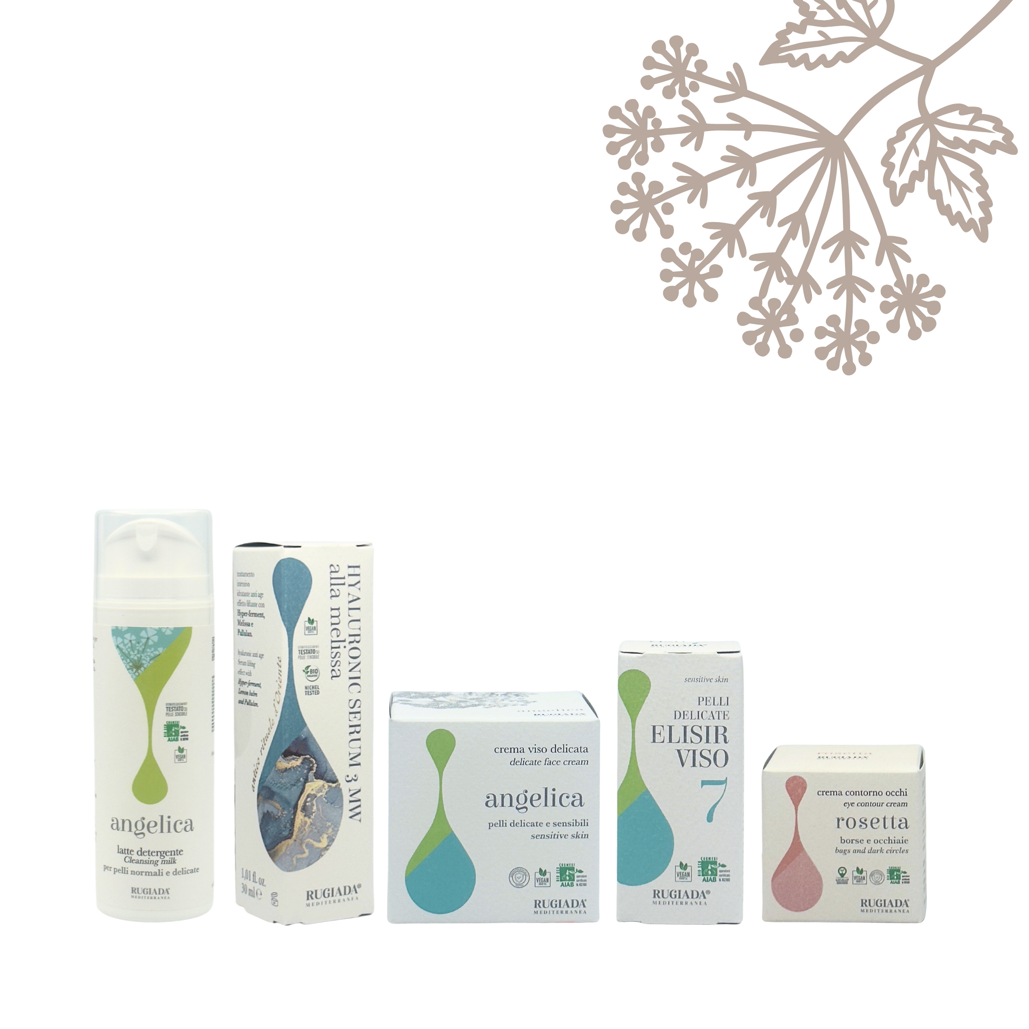 Bioroutine pelle delicata - Total care