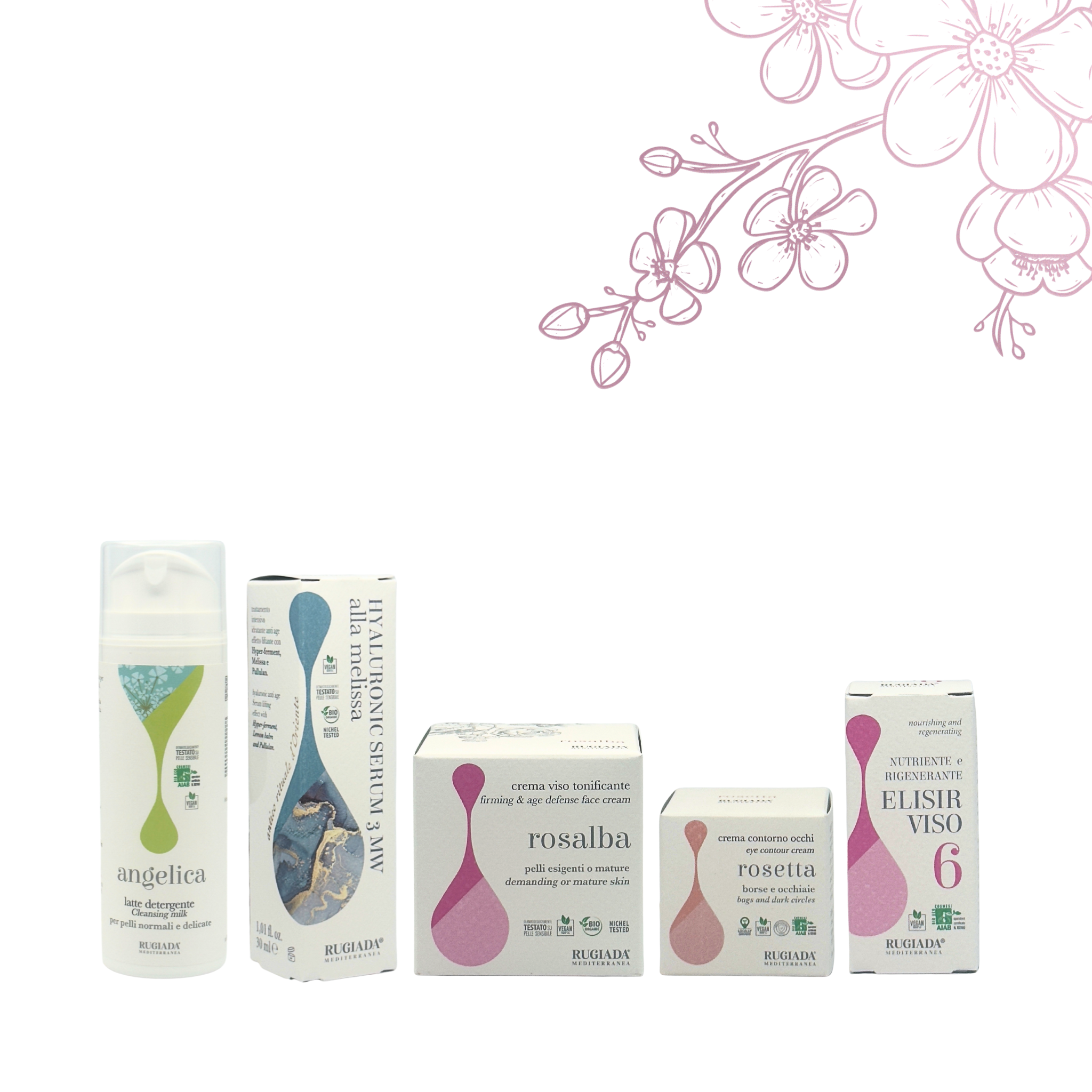 Bioroutine antiage - Total care