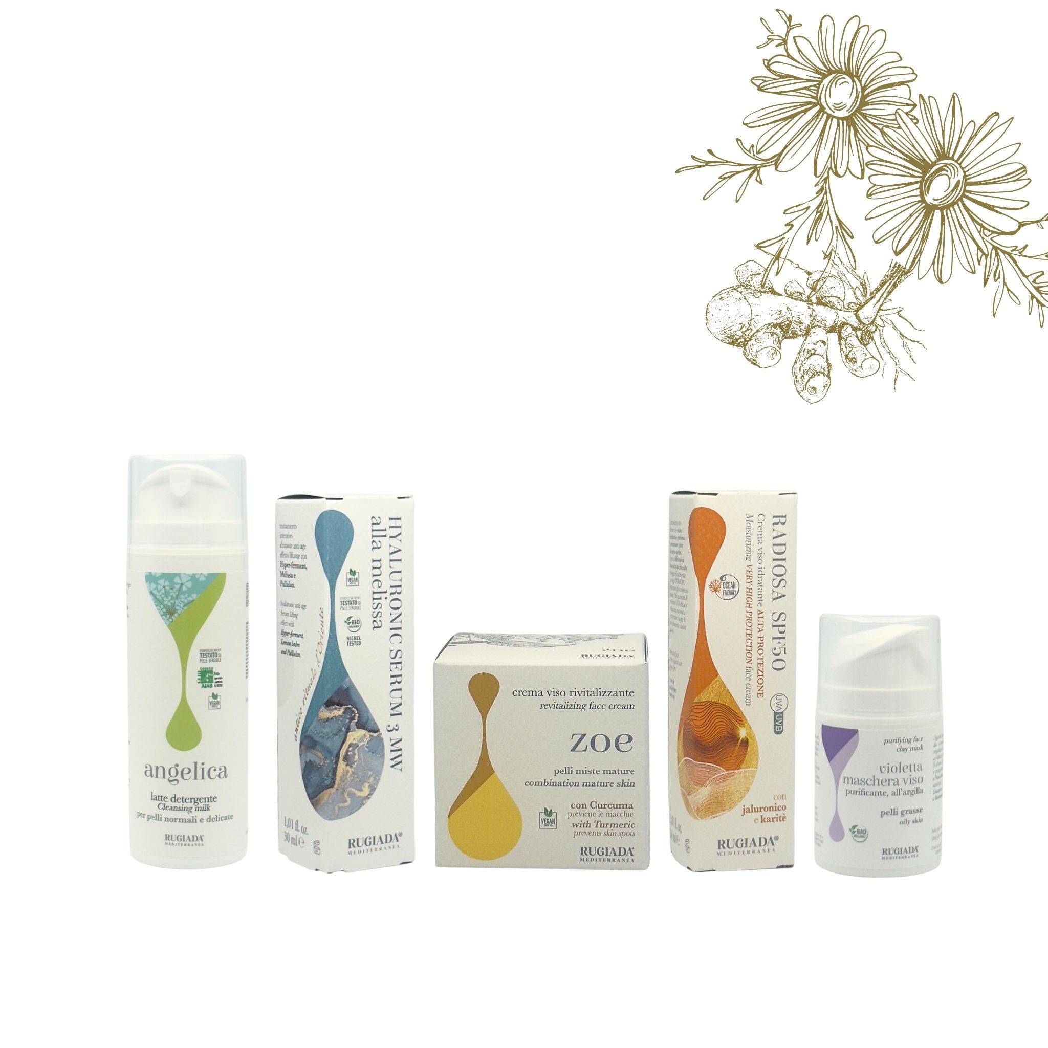 Bioroutine pelle mista anche matura - Total care