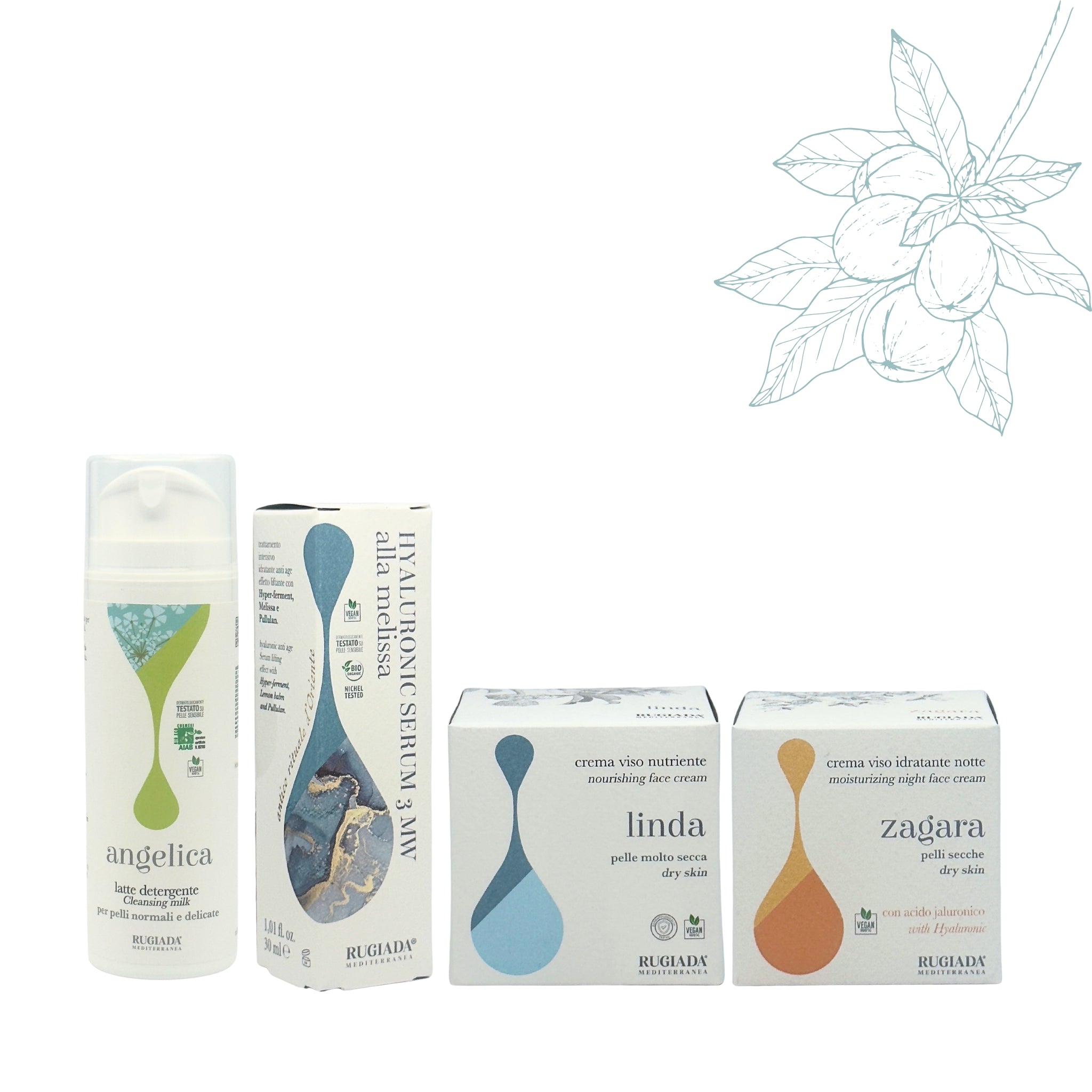 Bioroutine pelle secca - Nutrimento attivo