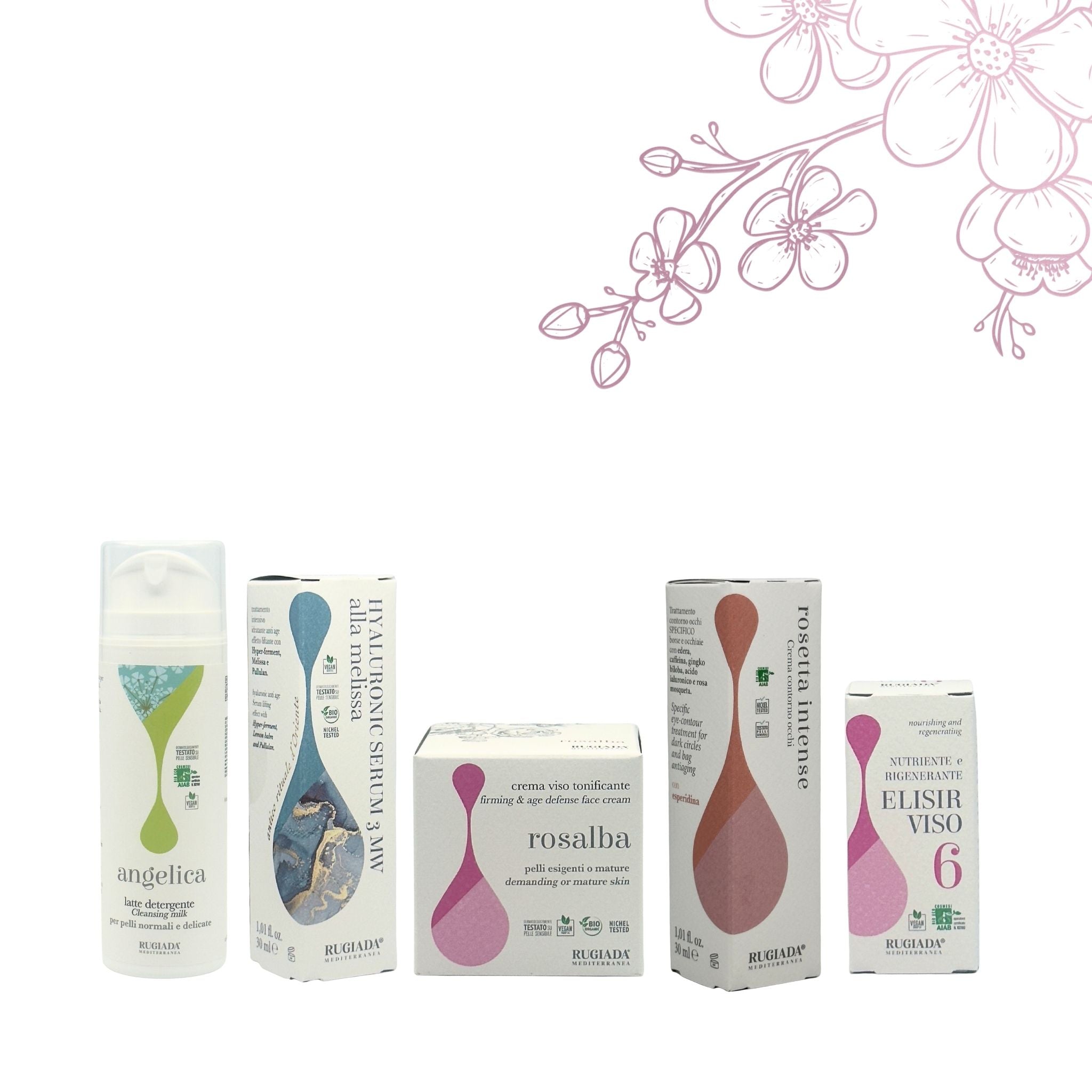 Bioroutine antiage - Total care