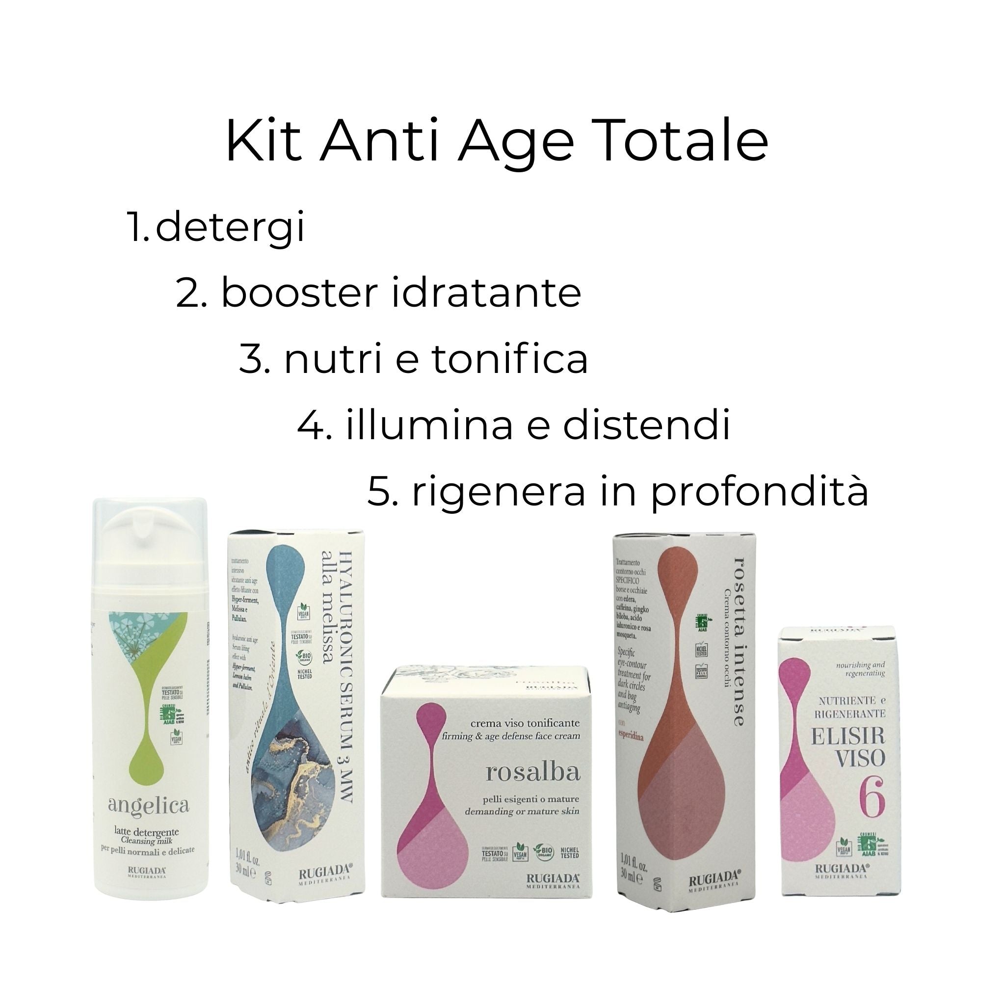 Bioroutine antiage - Total care