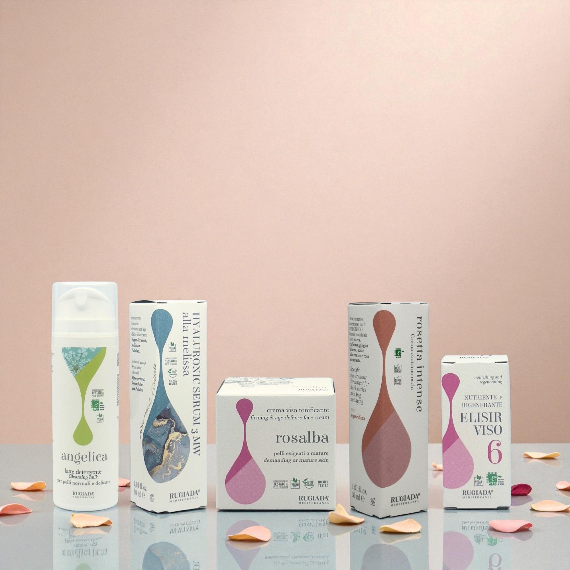 Bioroutine antiage - Total care