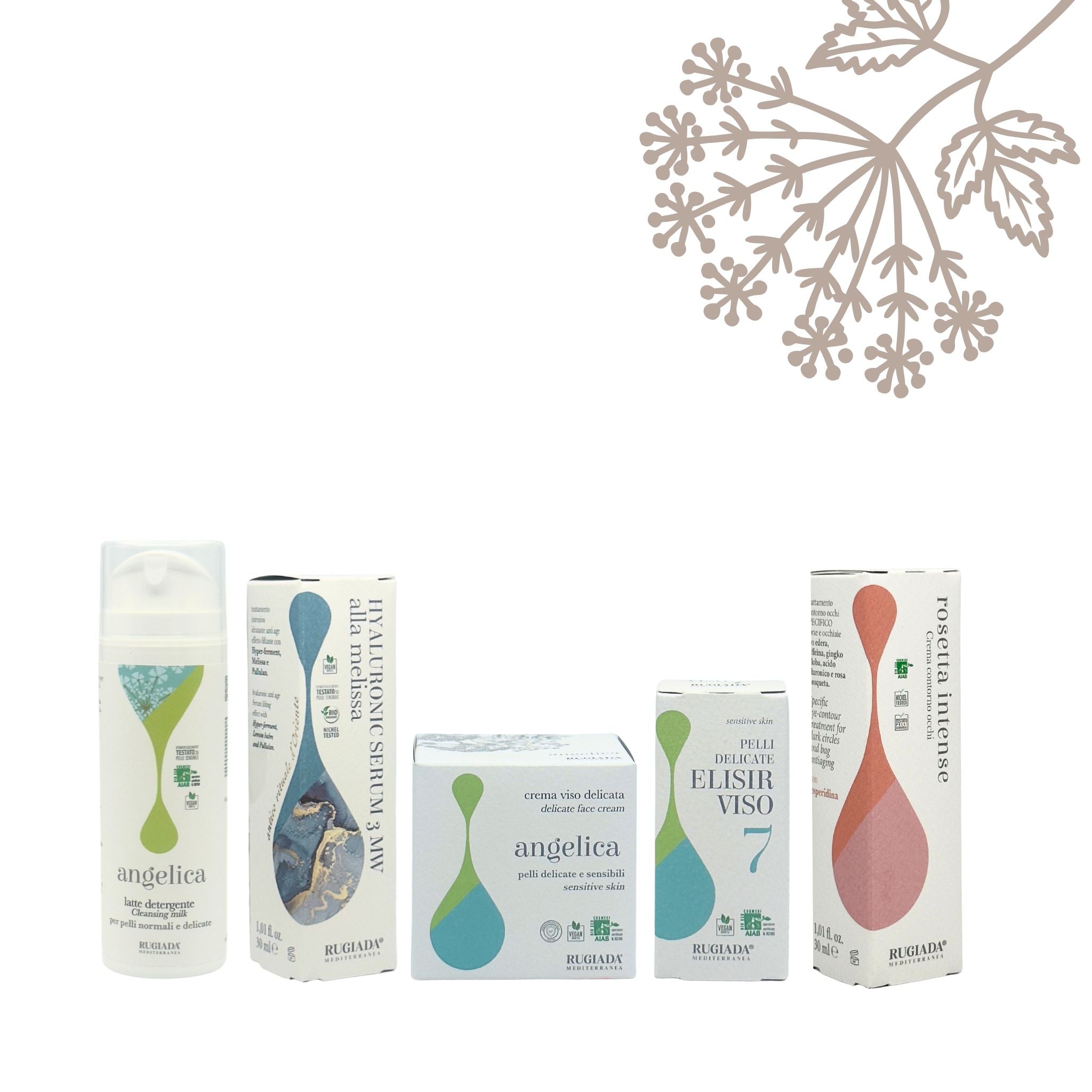 Bioroutine pelle delicata - Total care