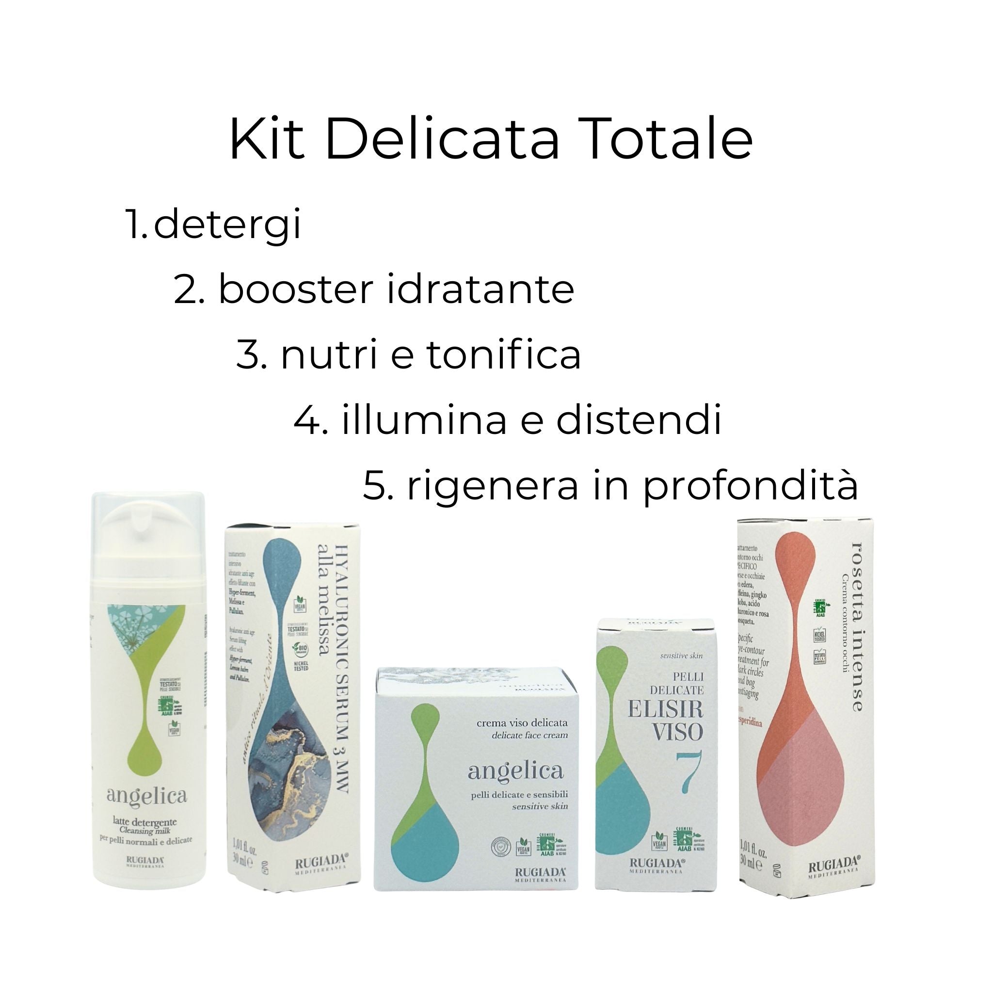 Bioroutine pelle delicata - Total care
