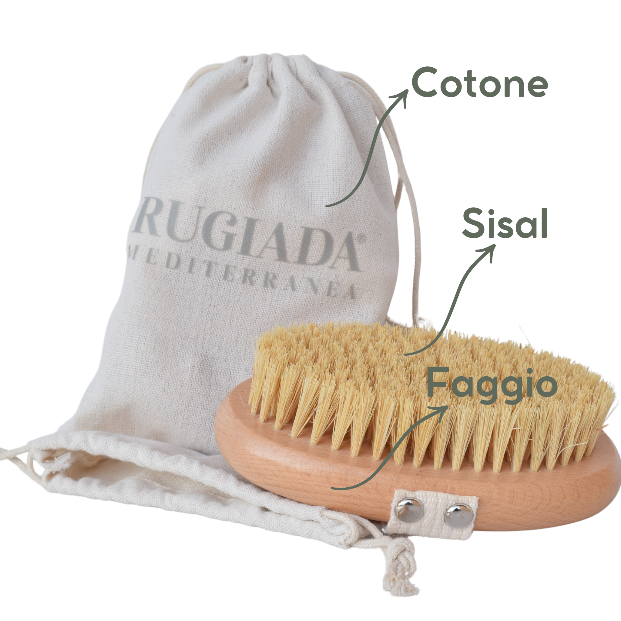 Spazzola per dry brushing detox - spazzolatura a secco drenante e detox