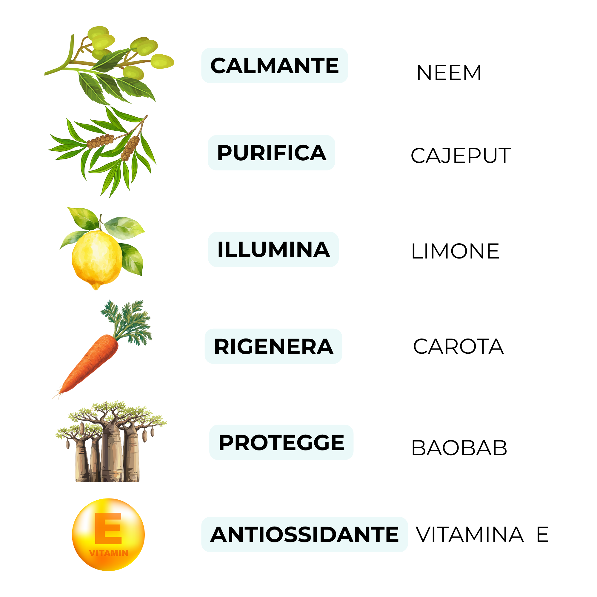 Elisir N. 5 Rinforzante Unghie 15 ml – Trattamento d'urto 100% attivo per unghie fragili e da risanare