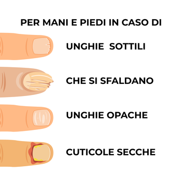 Elisir N. 5 Rinforzante Unghie 15 ml – Trattamento d'urto 100% attivo per unghie fragili e da risanare
