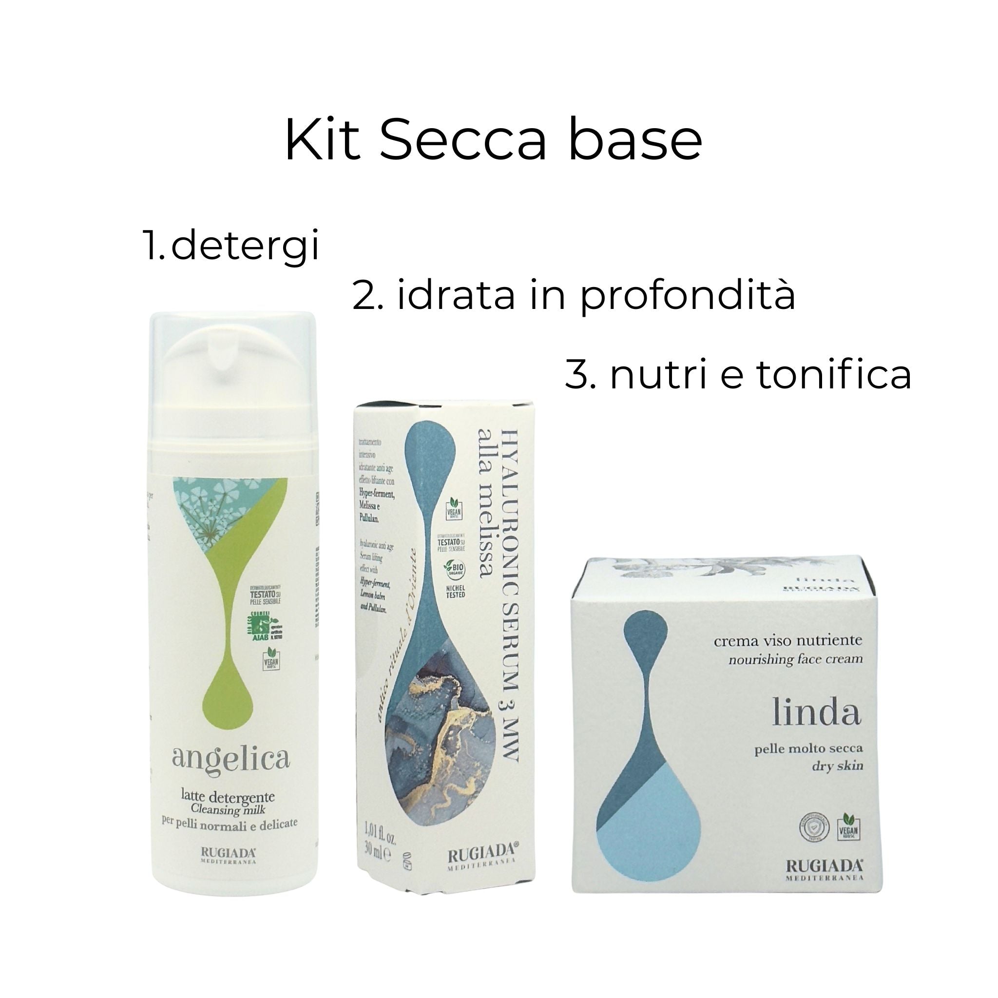 Bioroutine pelle secca - Base quotidiana