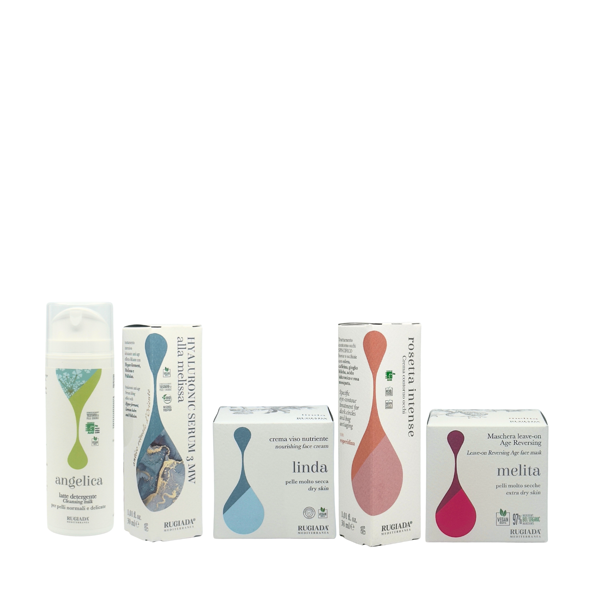 Bioroutine pelle secca - Total care