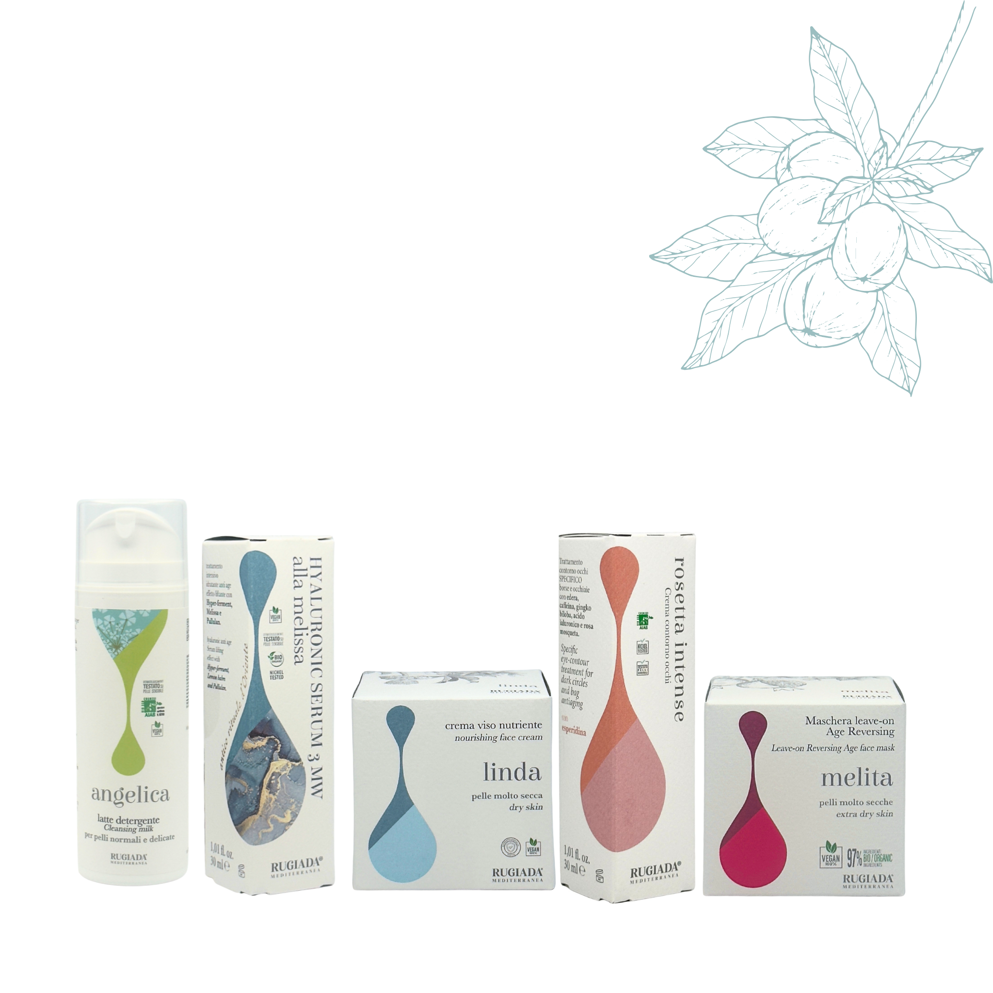 Bioroutine pelle secca - Total care