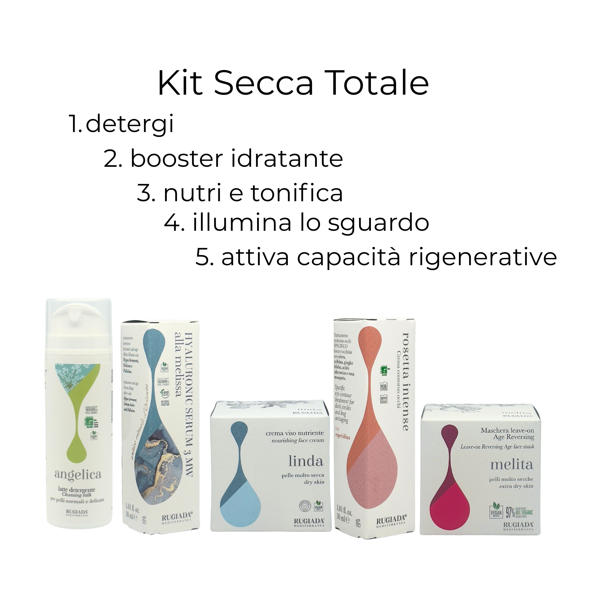 Bioroutine pelle secca - Total care