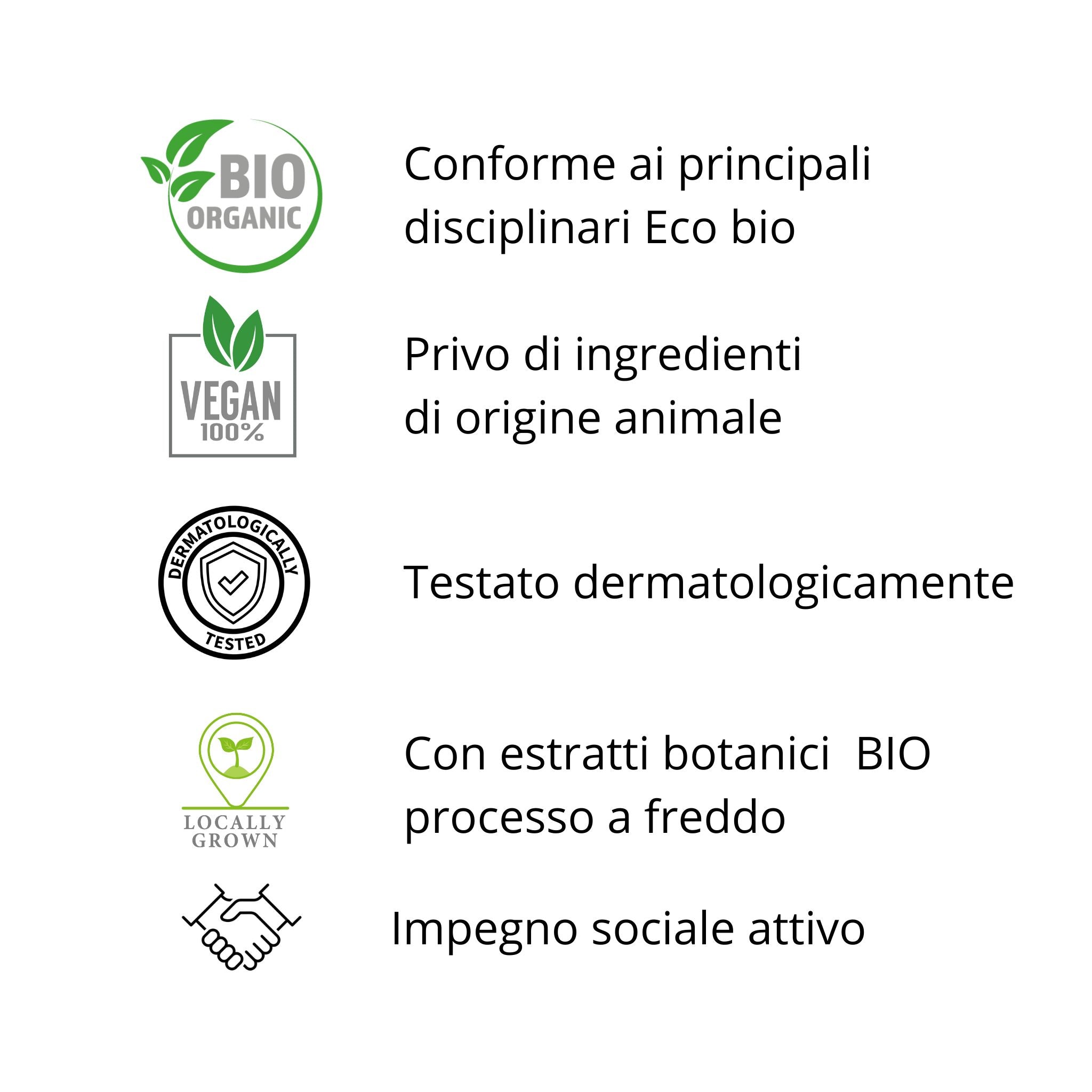 Flora Shower Gel – Bagnodoccia botanico delicato al profumo di fiori
